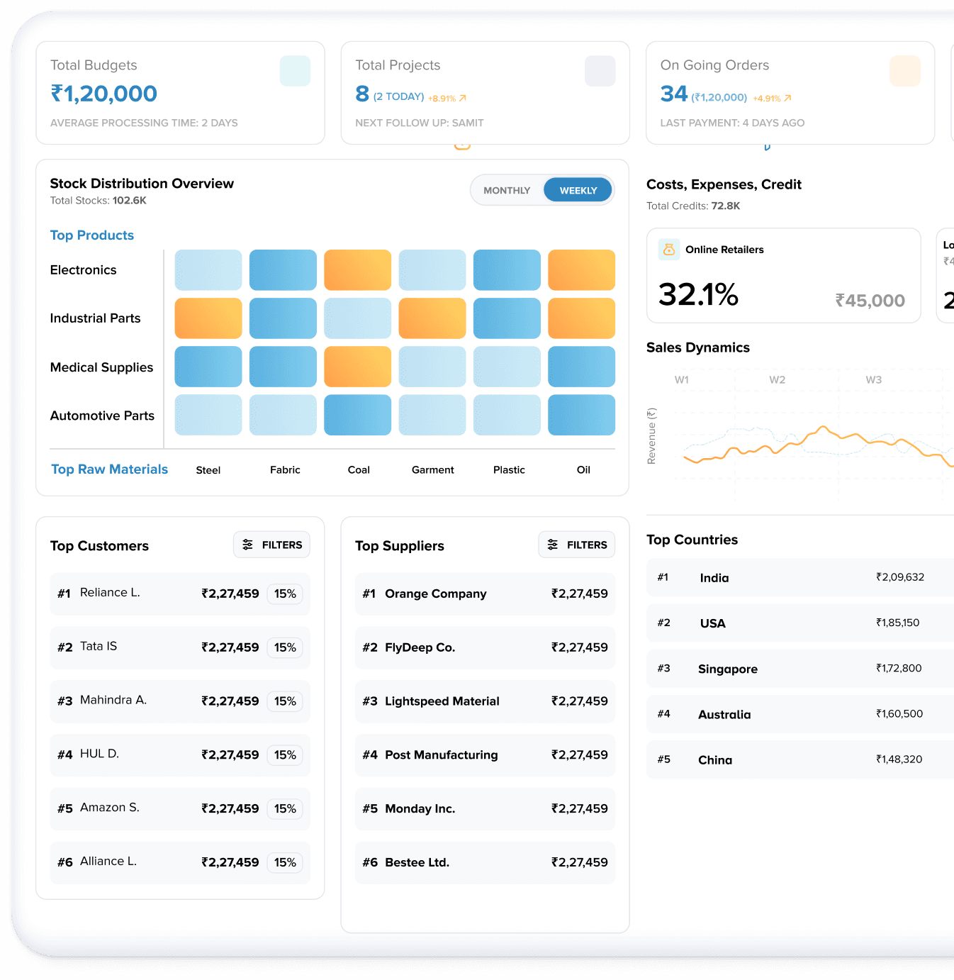 Insights Factory
